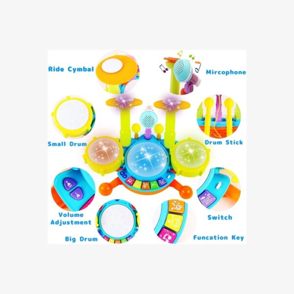 Interactive Musical Drum Set